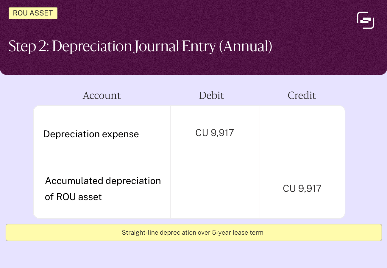 FRS102_Blog_Graphics (1)-1