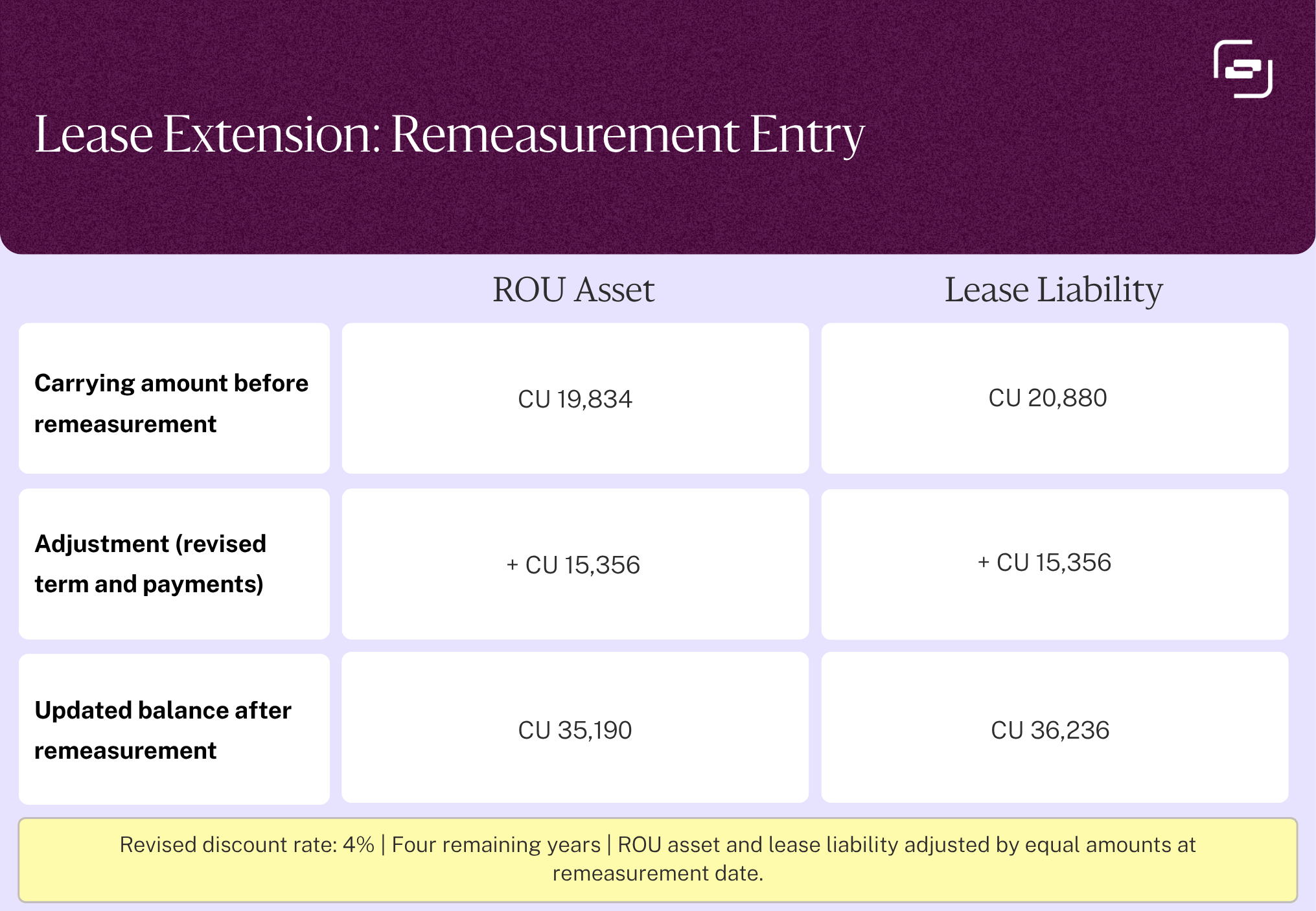 FRS102_Blog_Graphics (12)