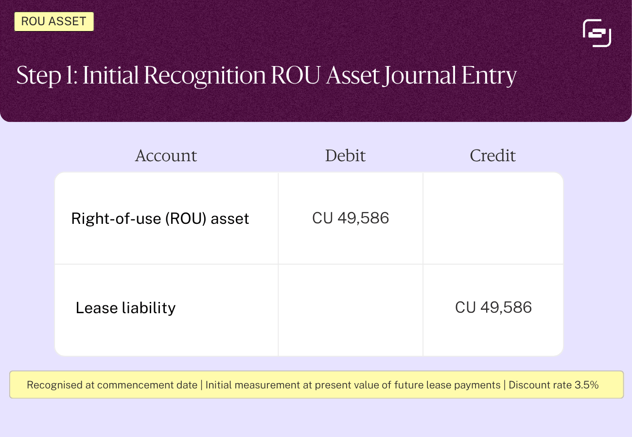 FRS102_Blog_Graphics (2)-1