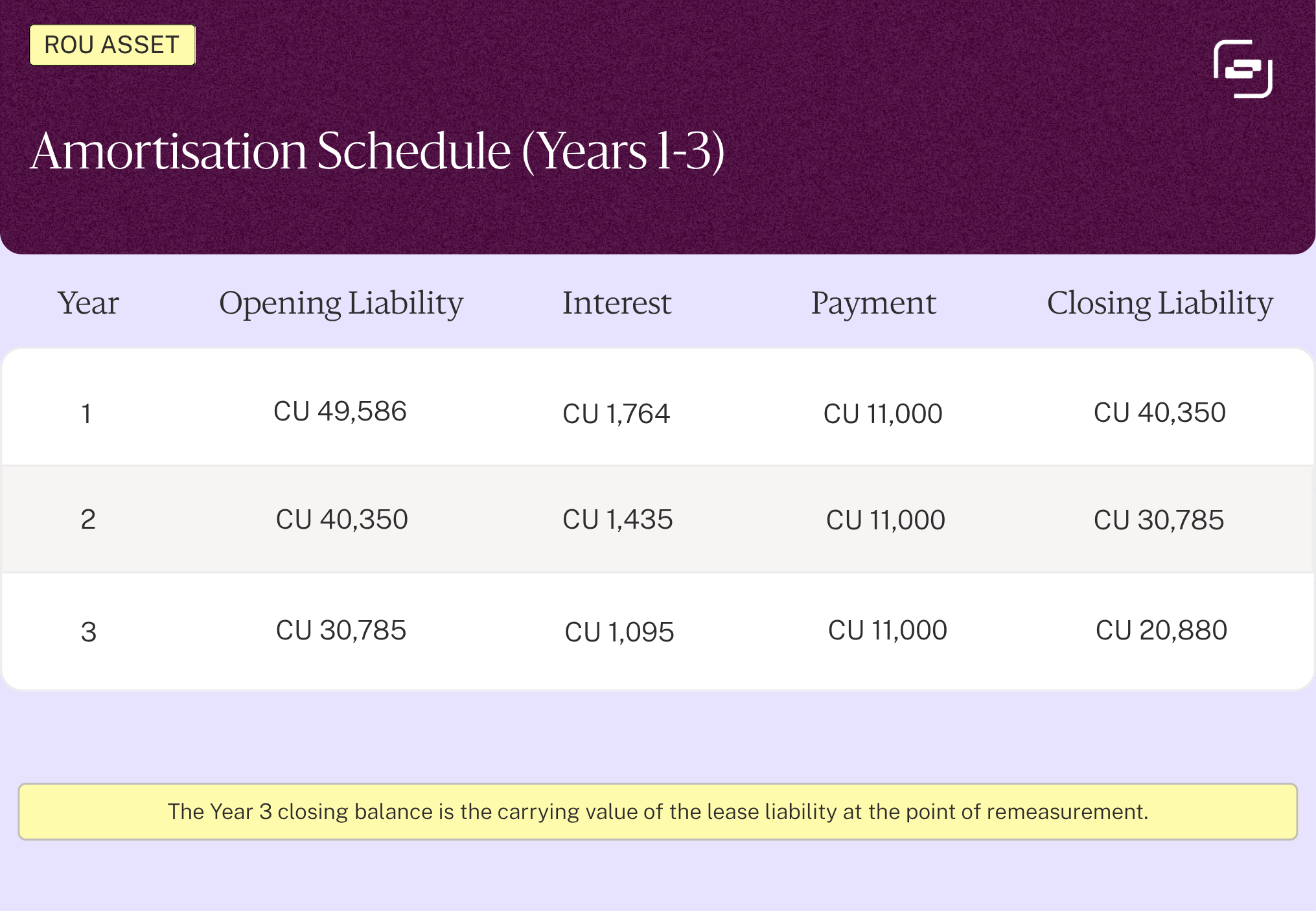 FRS102_Blog_Graphics (6)