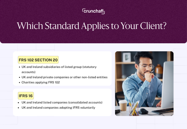 IFRS102_Blog_Graphics