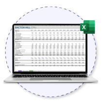 Cash Flow Analysis & Strongbox