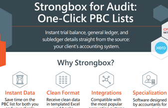 Audit fact sheet