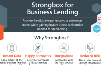 Business lending fact sheet