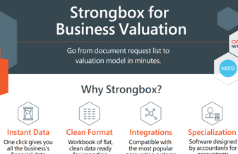 Business valuation fact sheet