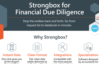 Financial due diligence fact sheet