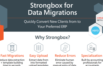 Data migration fact sheet