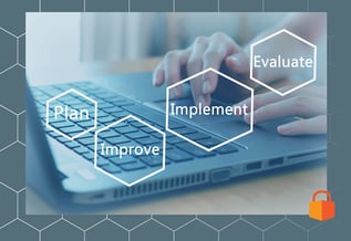 Deciphering Accounting Technology Trends