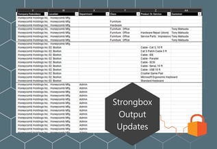 Feature Update: New Additions to the Strongbox Output