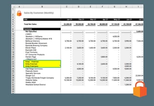How to Use Strongbox to Ace New Client Assessments in CAS