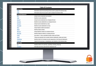 Simplifying Multi-Entity Reporting with Strongbox