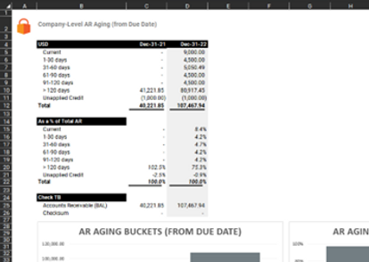 PBC Request List Software in the Modern Audit