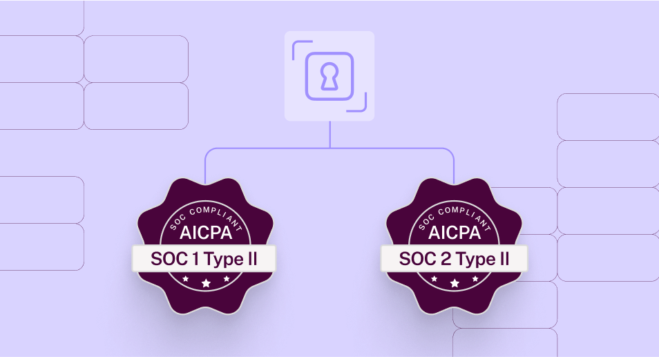 Annual SOC reports