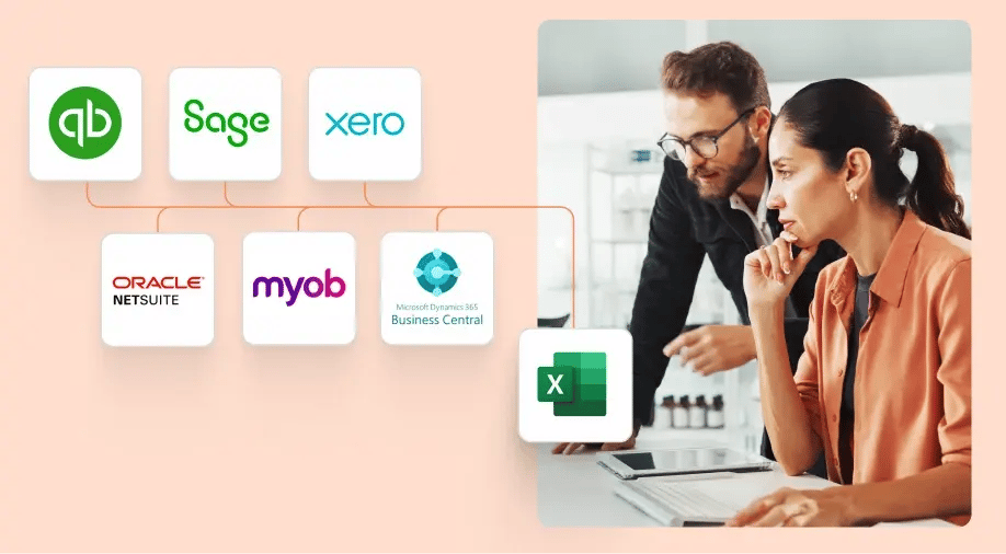 ERP connections