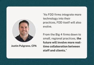 The Future of Financial Diligence & Technology