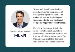 Will They Connect? Using Crunchafi Data Extraction for Client Data Gathering