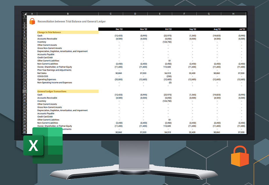 How Strongbox Revolutionizes the PBC Request List in the Modern Audit