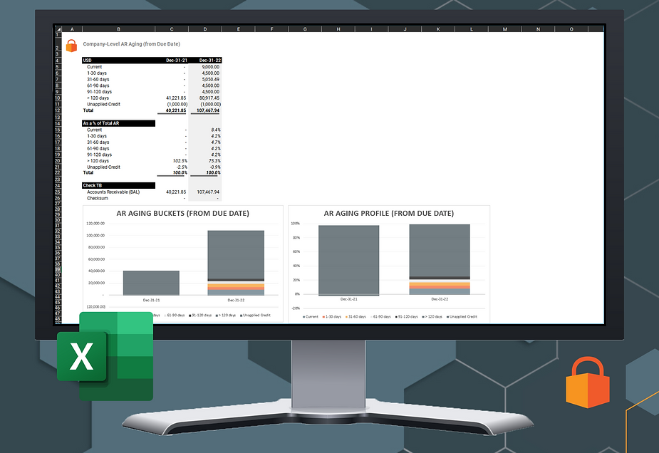 Integrating M&A Due Diligence Software into Your Existing Processes