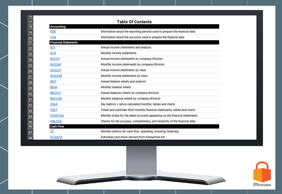 Simplifying Multi-Entity Reporting with Strongbox